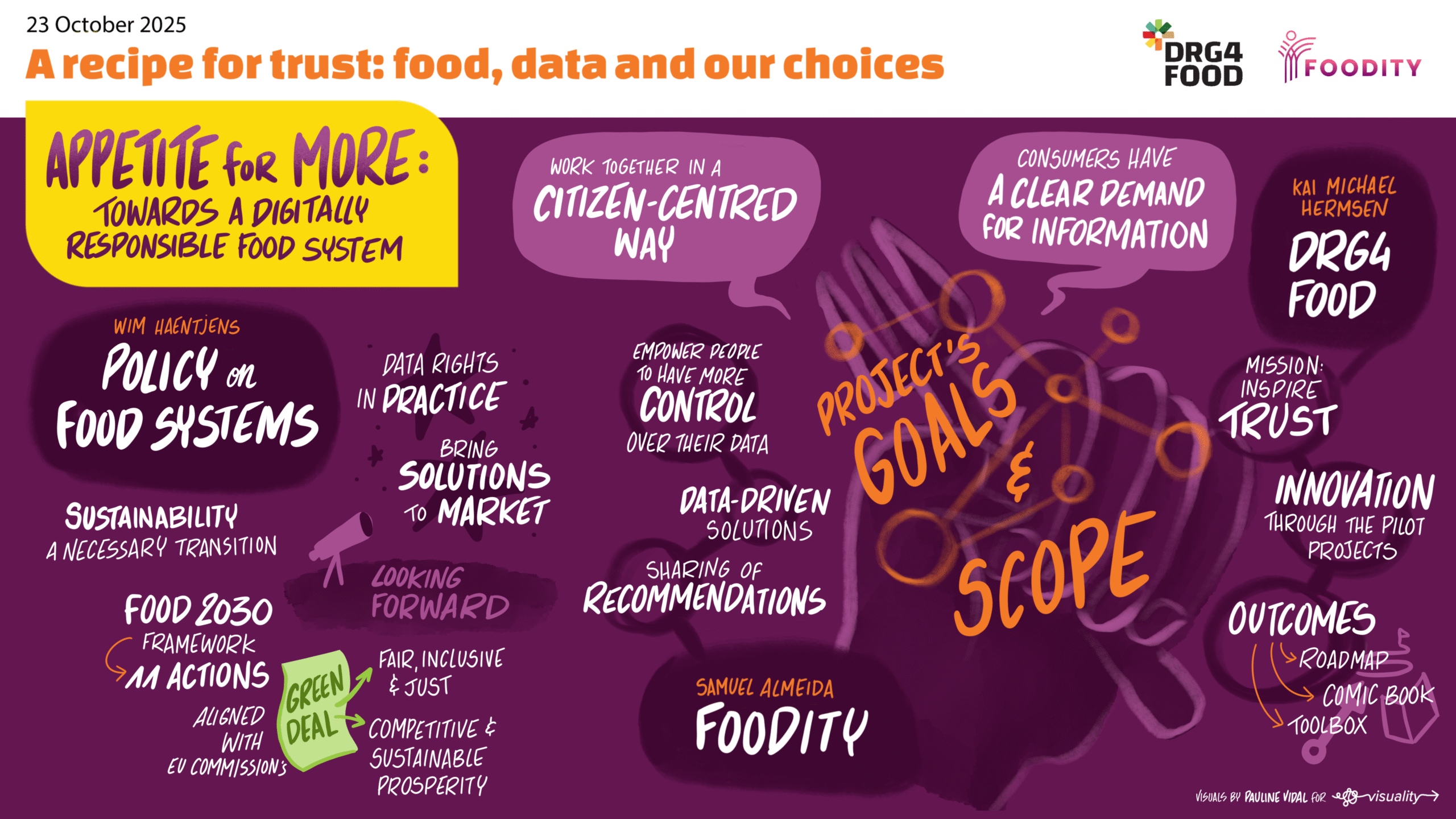 FOODITY-DRG4FOOD-final-conference-1