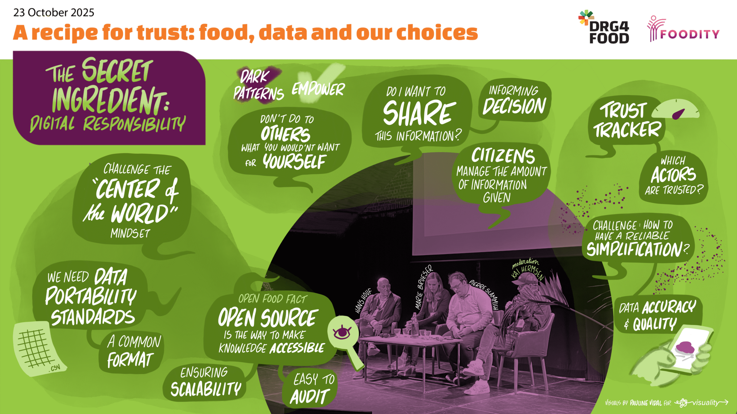 FOODITY-DRG4FOOD-final-conference-3