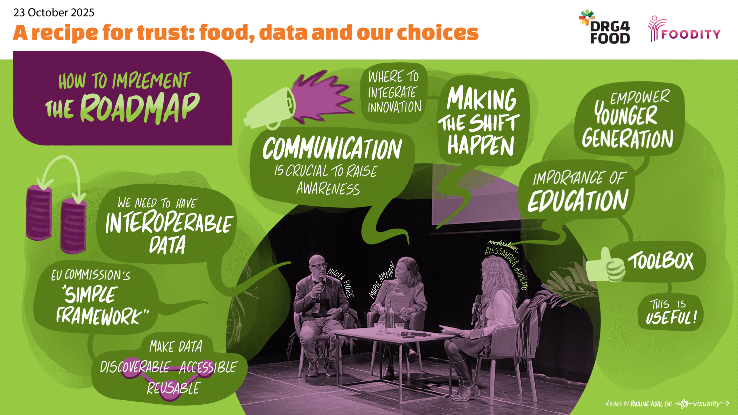 FOODITY & DRG4FOOD final conference 5