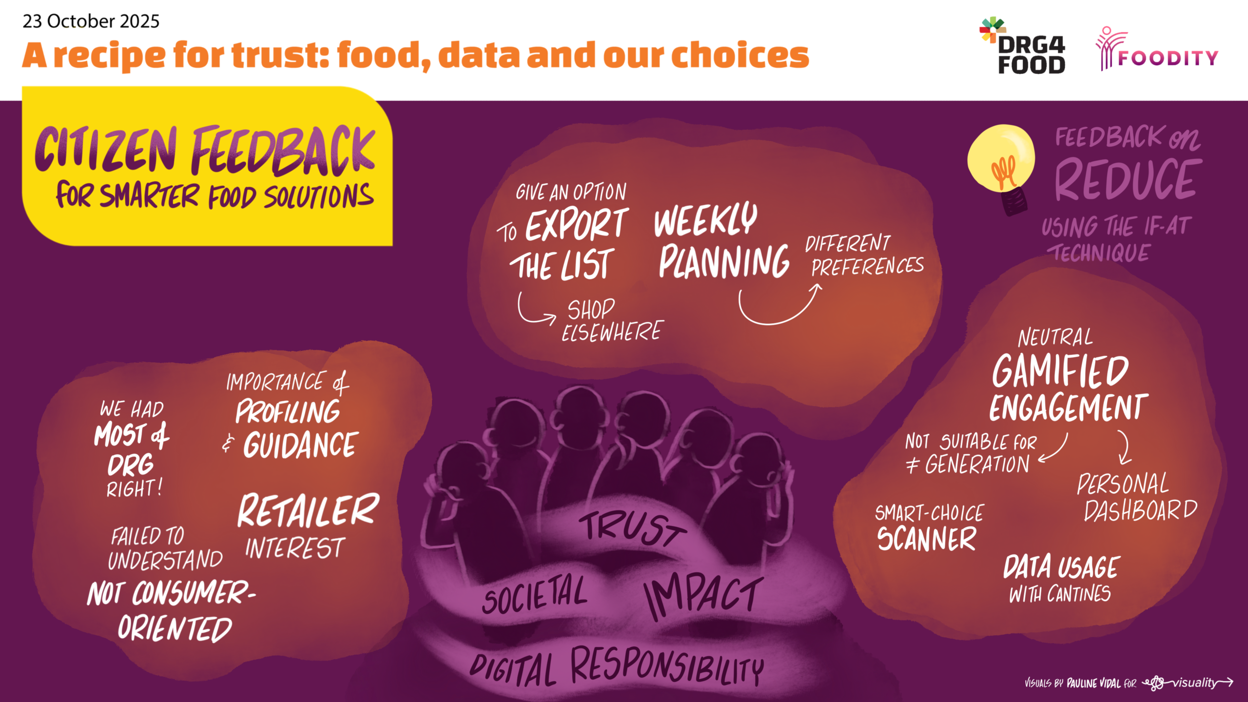 FOODITY and DRG4FOOD final conference 6