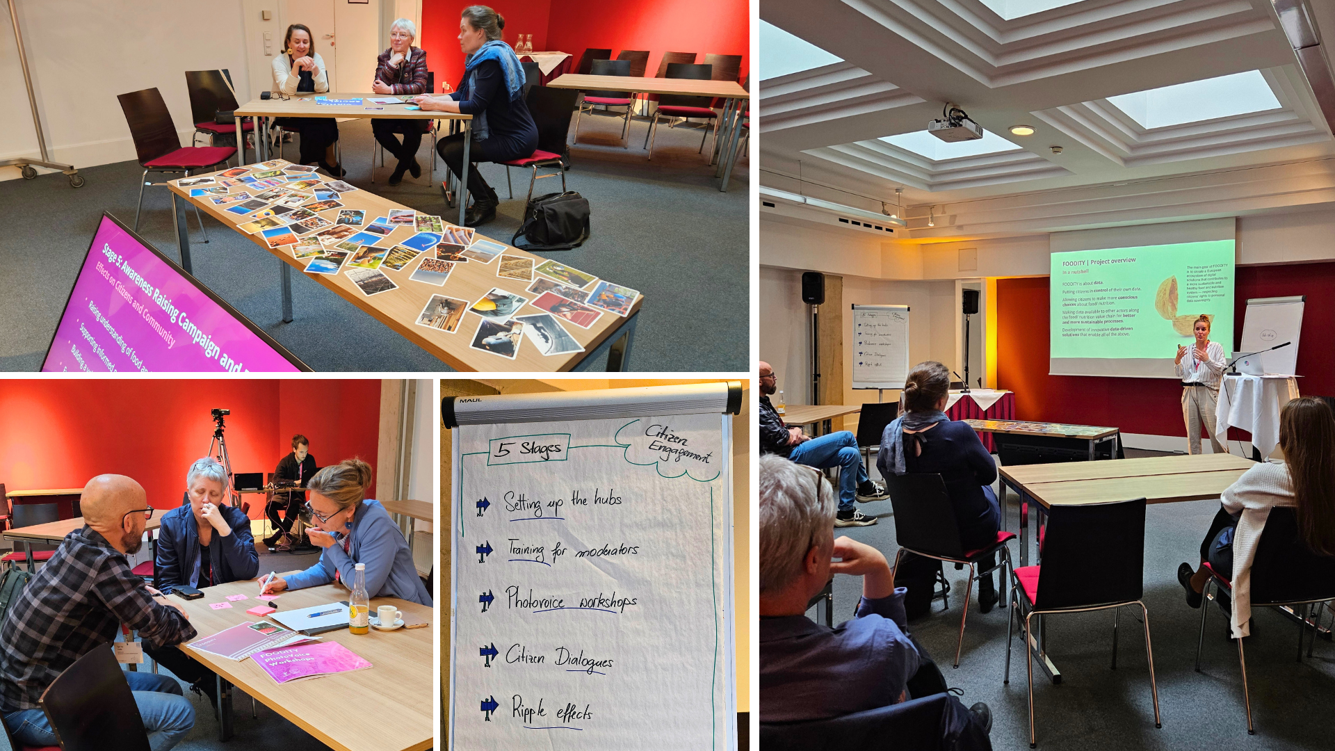 FOODITY at the 23rd Annual STS Conference Graz 2025